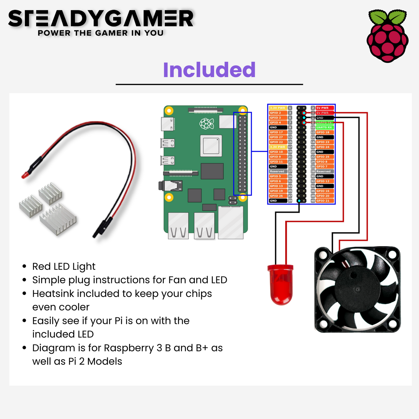 SNES Pi Case for Raspberry Pi 3B+, 3B and 2B with LED, Fan, and Heatsink (Version 1)