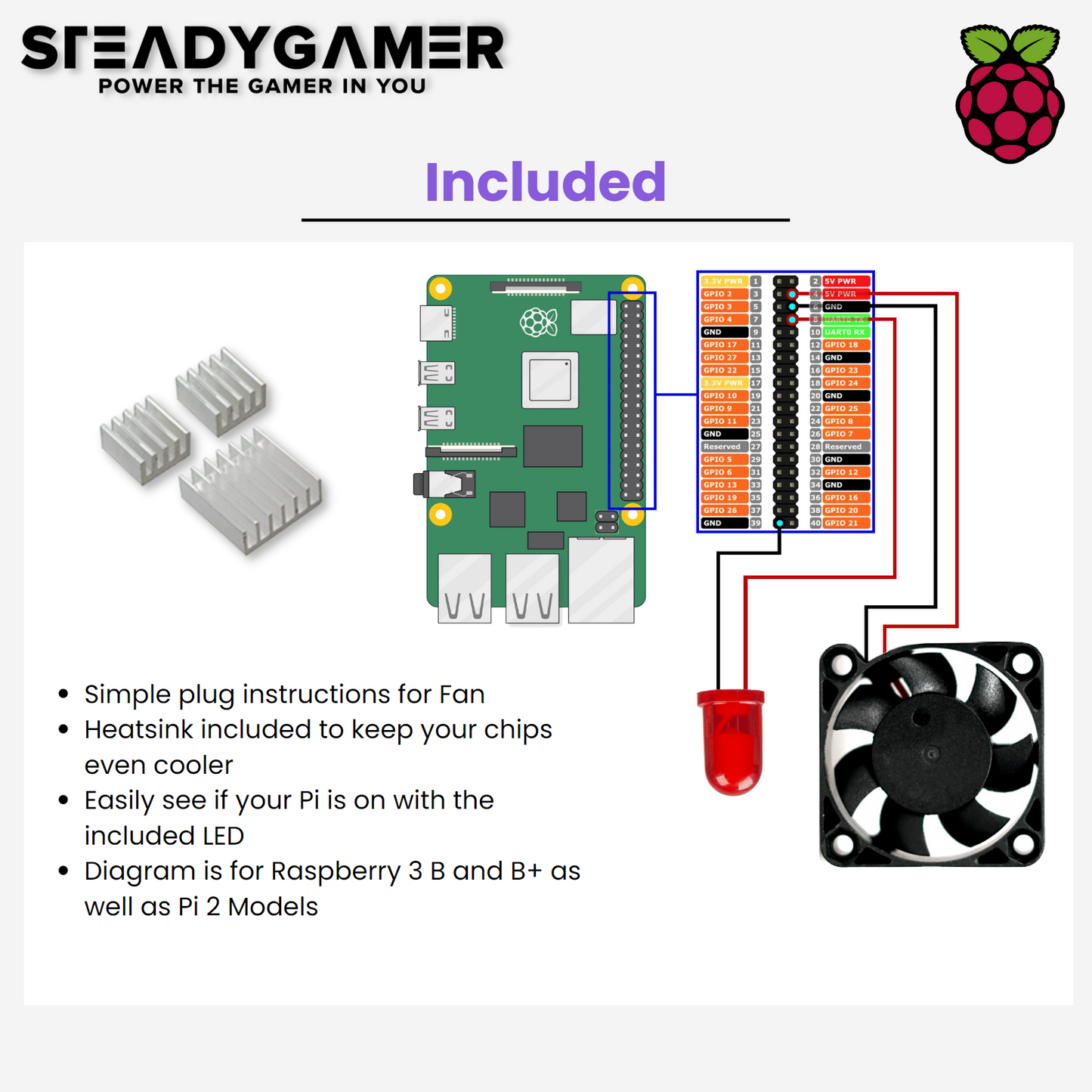 SNES Pi v2 Case for Raspberry Pi 3B+, 3B and 2B with Fan, and Heatsink (Version 2)